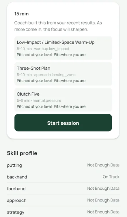 The in-app coach showing a fifteen minute session and a skill profile
